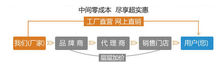 寶潤達(dá)外墻保溫裝飾一體板超實(shí)惠