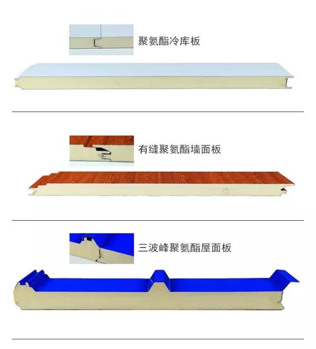 寶潤達聚氨酯復合板