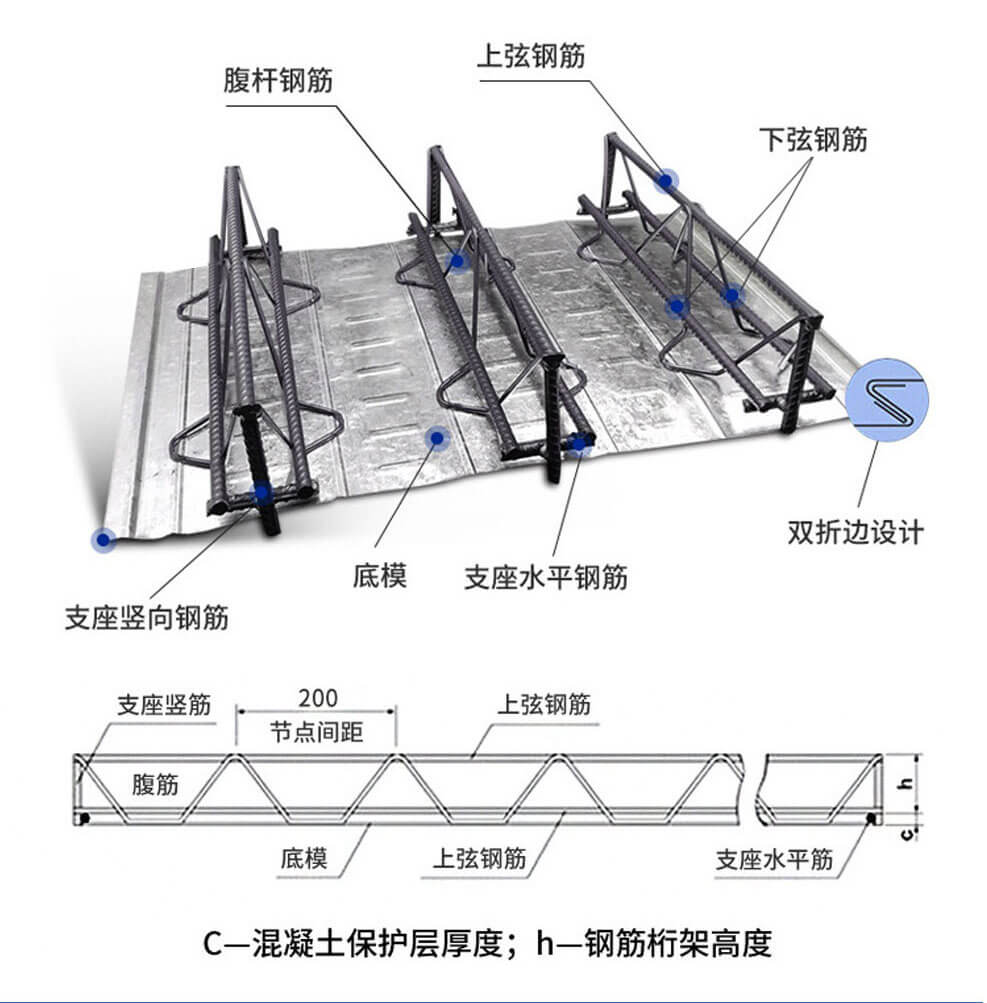 寶潤達鋼筋桁架樓承板發(fā)貨